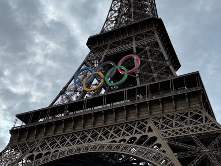 What Happens to Sports Travel After the Olympics? Your Next Adventure Awaits!